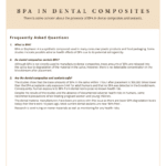 Dental Composites and BPA